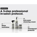 L'Or&eacute;al Professionnel Serie Expert Metal Detox Professional Pre-Treatment Spray 500ml