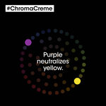 L'Or&eacute;al Professionnel Serie Expert Chroma Cr&egrave;me Purple Shampoo 1500ml