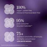 Pureology Hydrate Shampoo 266ml