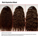 Olaplex Rich Hydration Mask 200ml