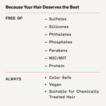 Olaplex Rich Hydration Mask 200ml