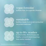 Pureology Strength Cure Shampoo 266ml