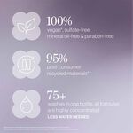 Pureology Hydrate Sheer Shampoo 1000ml