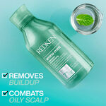 Redken Amino-Mint Scalp Shampoo 300ml