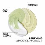 Wella Professionals Elements Renewing Shampoo 1000ml