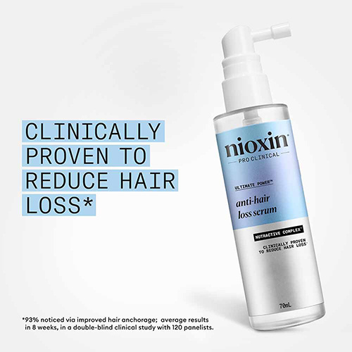 Nioxin Professional Anti-Hair Loss Serum Leave-On Scalp Treatment Nioxin Professional Anti-Hair Loss Serum Leave-On Scalp Treatment